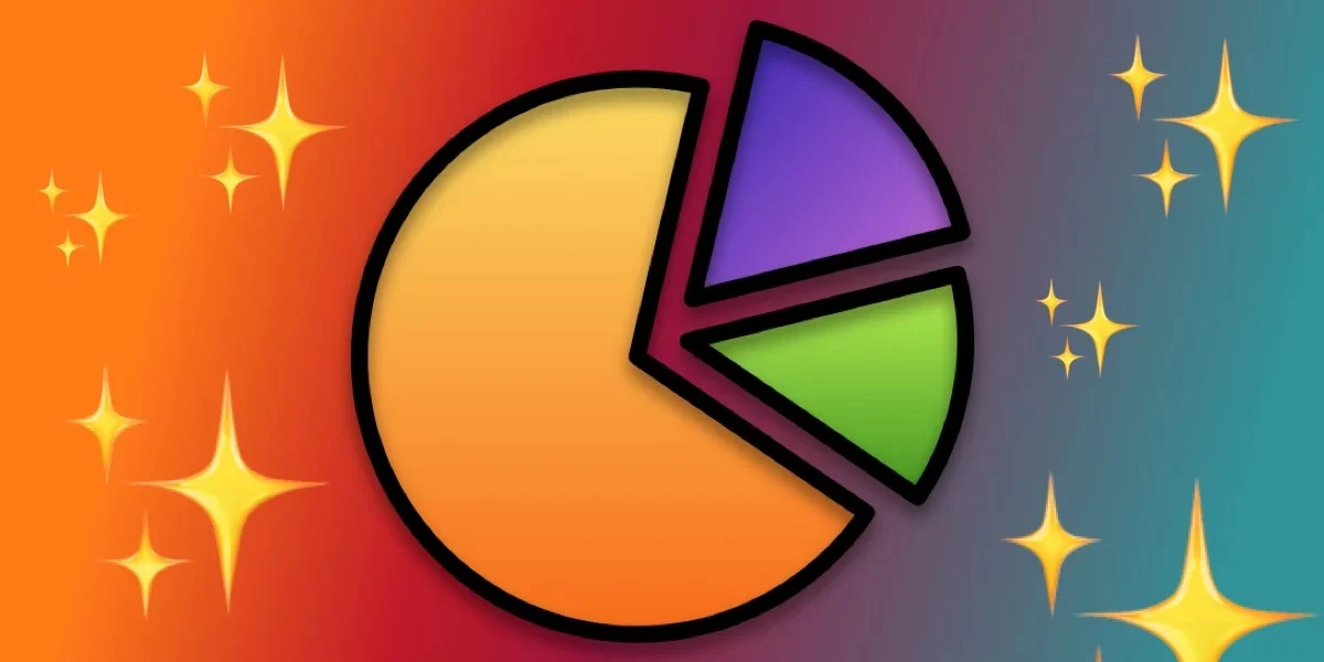 Another Stab at the Perfect CSS Pie Chart… Sans JavaScript! | CSS-Tricks