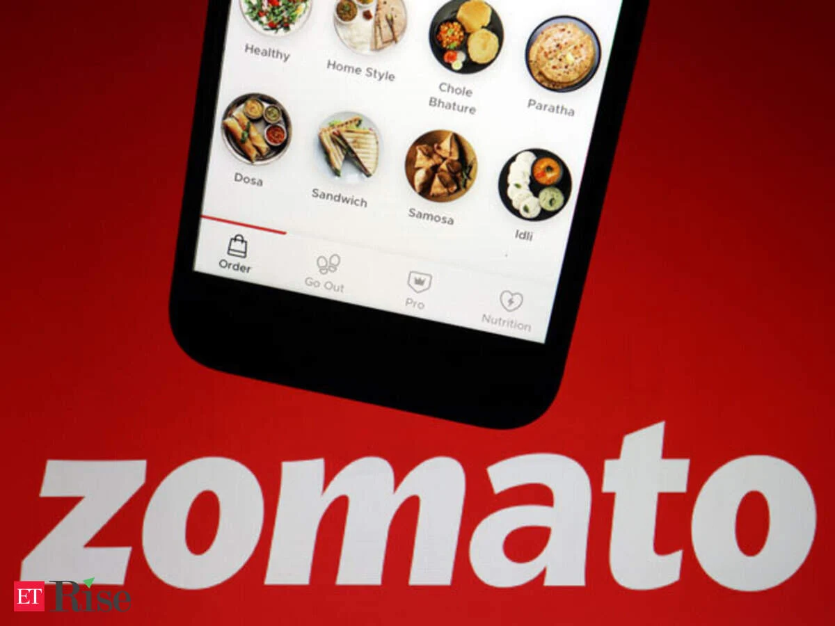 Foodiebay to Zomato: How Deepinder Goyal’s baby became a big player in the food market – The Economic Times Video | ET Now
