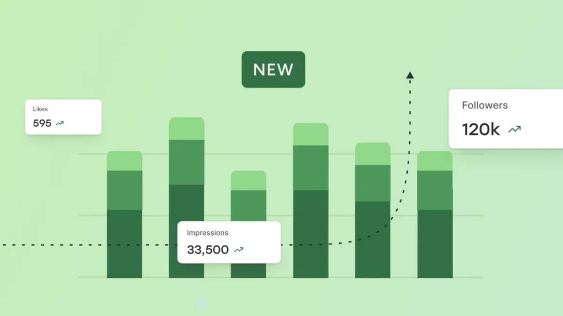 Beyond the Dashboard: Buffer Unveils “Insights,” a New Era for Data-Driven Creativity
