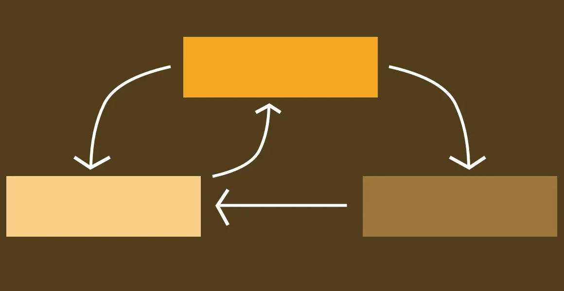 The Rise of the Declarative Web: How CSS is Evolving into an Event-Driven Engine