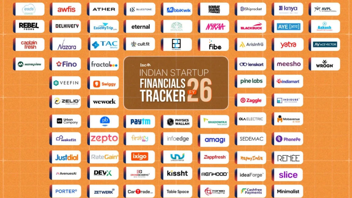 Indian Startup Ecosystem in FY26: A Pivot Toward Sustainable Maturity