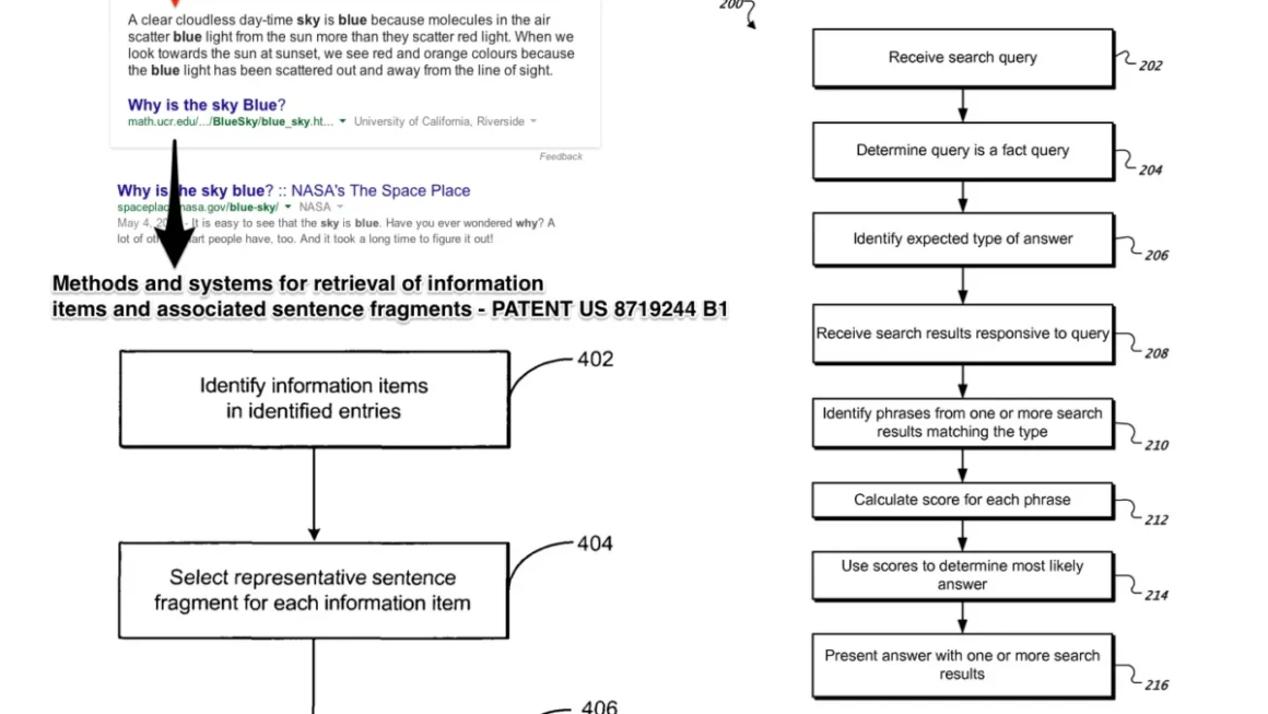 The Evolution of Position Zero: How to Master Search in the Age of AI Overviews