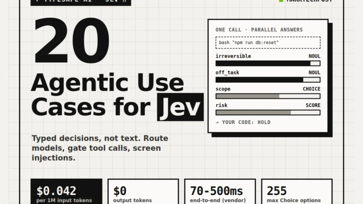 The Rise of System One: TypeSafe AI Unveils ‘Jev’ to Revolutionize Agentic Decision-Making