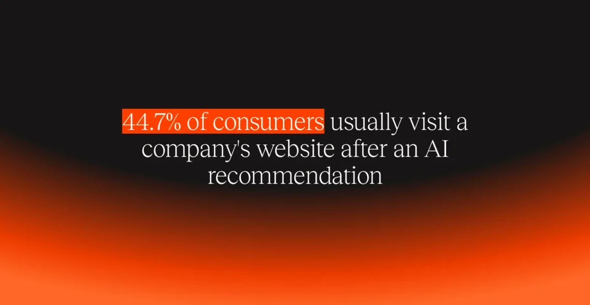 The Trust Paradox: Why AI Is Driving Consumers Back to the Human Web