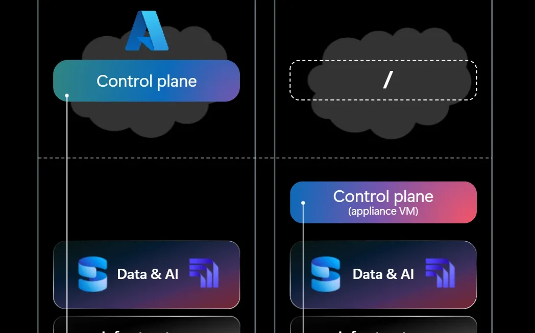 Bridging the Gap: Microsoft Empowers Edge Computing with SQL Server on Azure Local