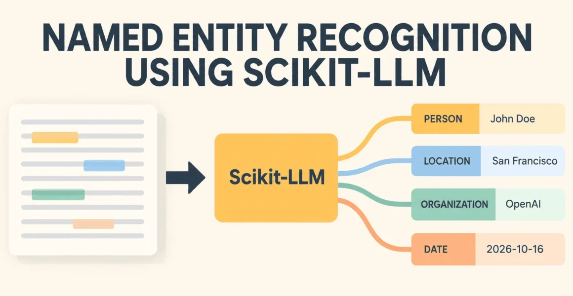 Bridging the Gap: Transforming Unstructured Text into Structured Intelligence with Scikit-LLM