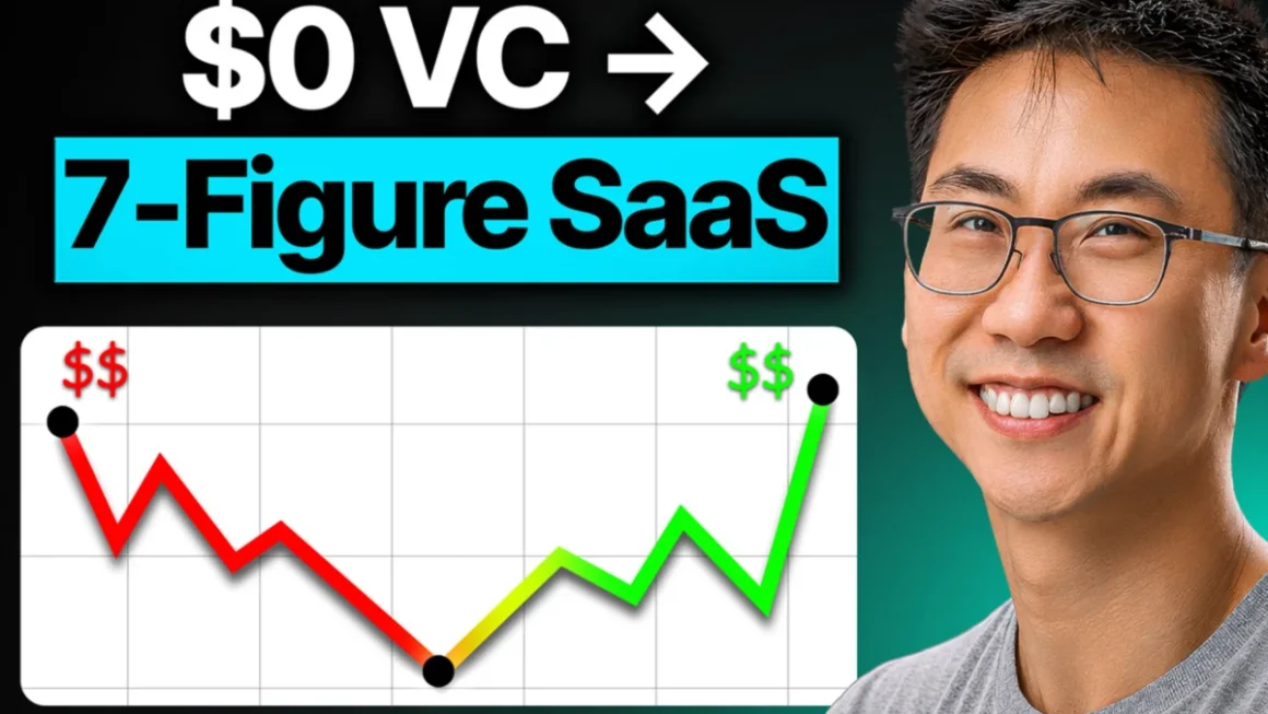 From College Poker to Mid-Seven-Figure SaaS: The Unconventional Entrepreneurial Journey of Clearscope Co-Founder Bernard Huang