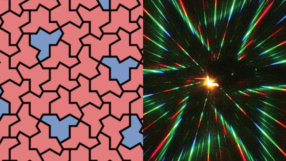 From Pure Geometry to Optical Physics: The ‘Smith Hat’ Aperiodic Monotile Reveals Breakthrough Chiral Light Behavior