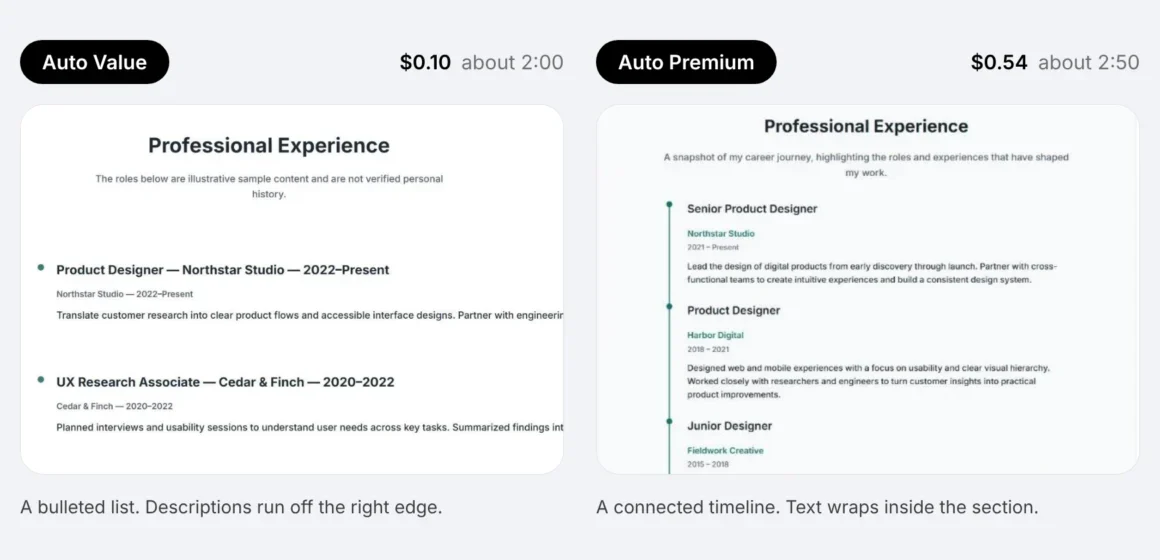 Mastering Divi AI Agents: A Comprehensive Guide to Performance, Pricing, and Strategic Deployment