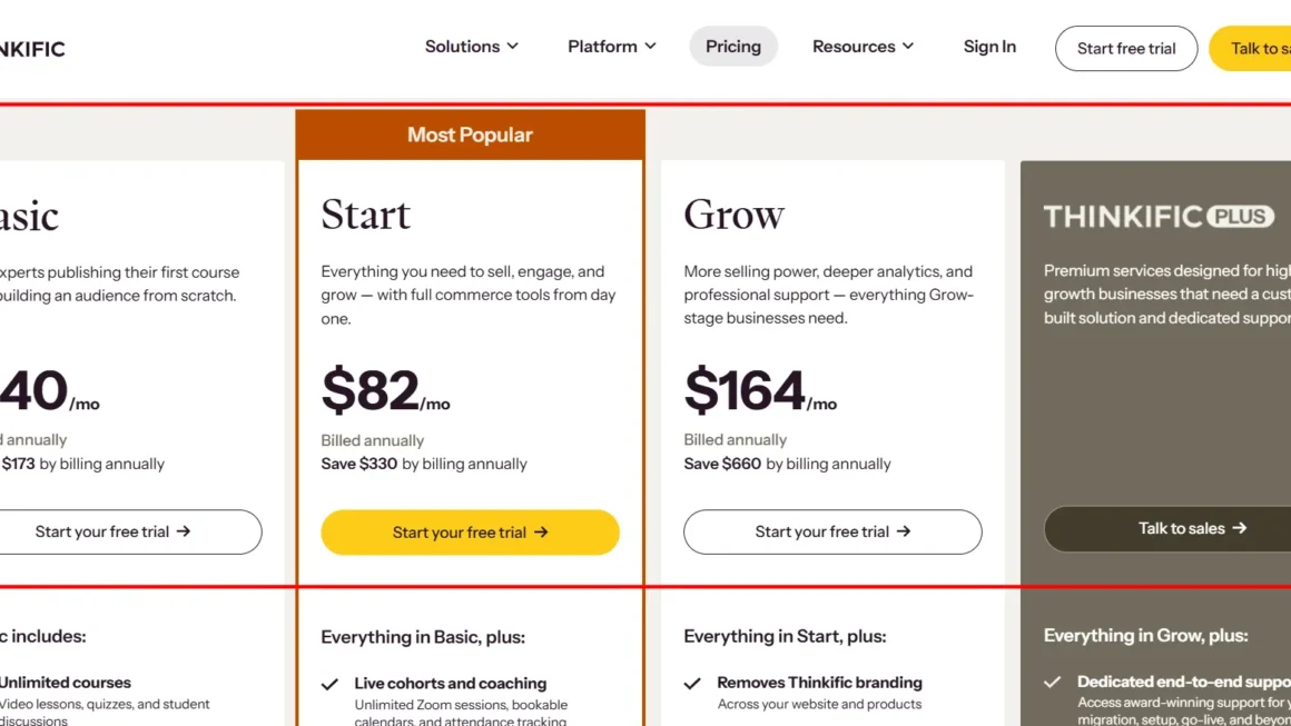 Maximizing Your Online Teaching Budget: The Complete Guide to Thinkific Savings, Pricing Tiers, and Platform Features