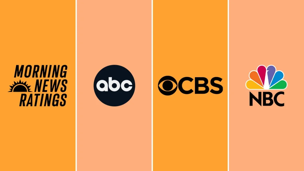 Morning Show Ratings Surge: The High-Stakes Battle for America’s Breakfast Audience