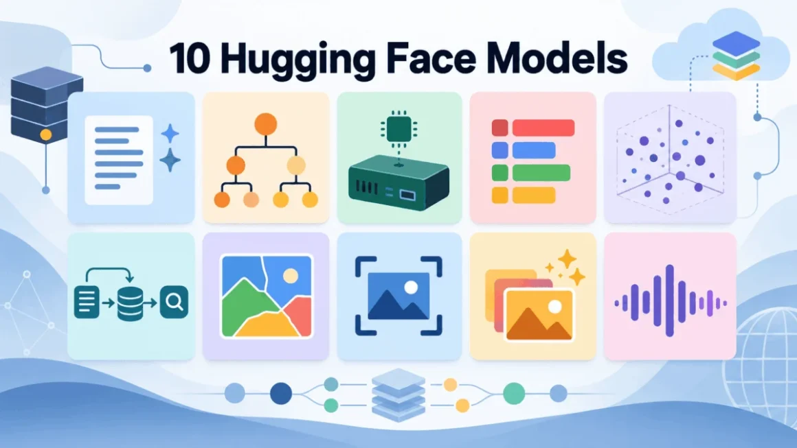 The 2026 AI Landscape: A Definitive Guide to the Top 10 Models for Production Practitioners
