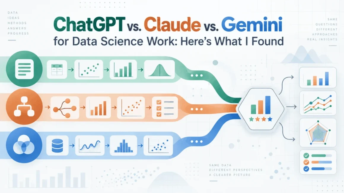 The AI Data Science Arms Race: Comparing ChatGPT, Claude, and Gemini for Analytical Workflows