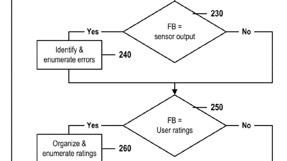 The Anatomy of an AI Agent: What a 2016 IBM Music Patent Predicted About Today’s Production Systems