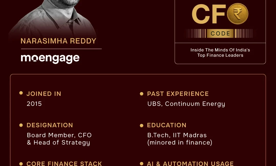 The Architect of Growth: How Narasimha Reddy Redefined the CFO Role at MoEngage