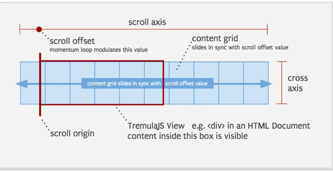 The Digital Archival Renaissance: How yt-dlp is Preserving the Internet’s Ephemeral Media
