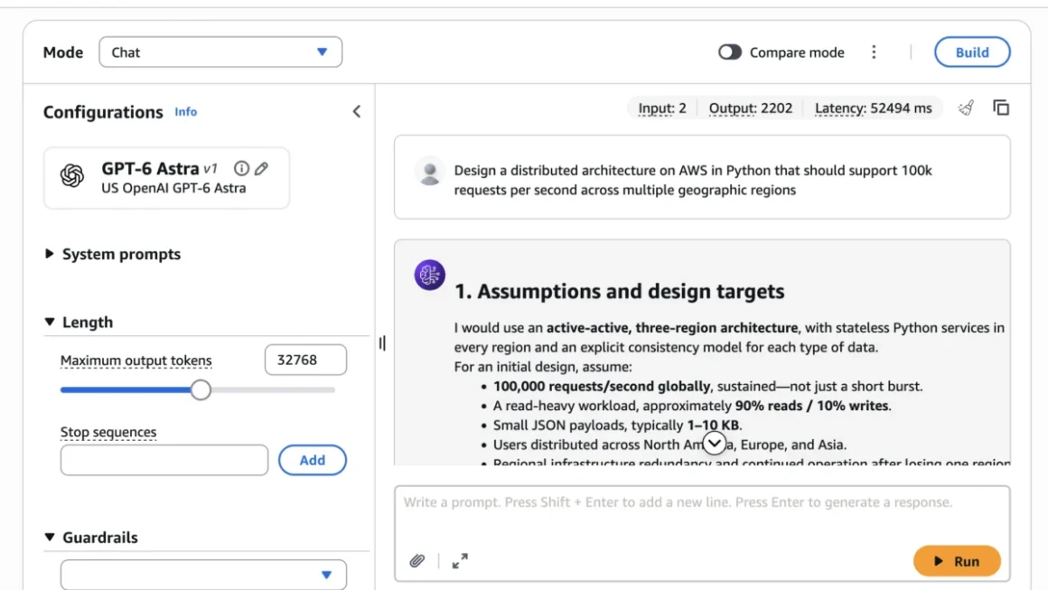 The Next Frontier in Enterprise AI: OpenAI’s GPT-6 Astra Arrives on Amazon Bedrock