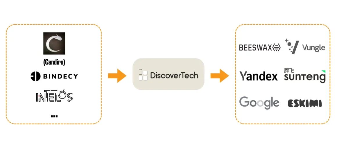 The Silent Stalkers: How Global Ad Infrastructure Became a Pipeline for High-Stakes Espionage